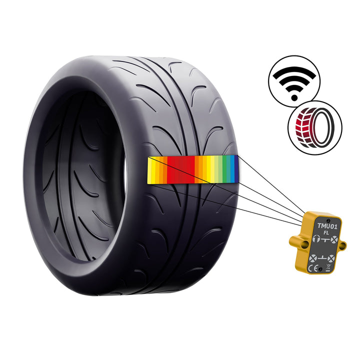 TMU01/04 - Tire Temp Monitoring - Wireless