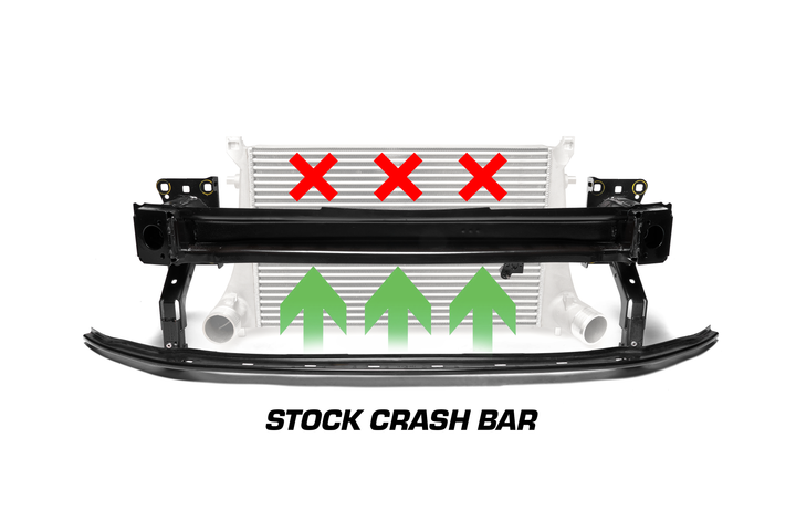 MK8 2.0T Modified Front Bumper Rebar