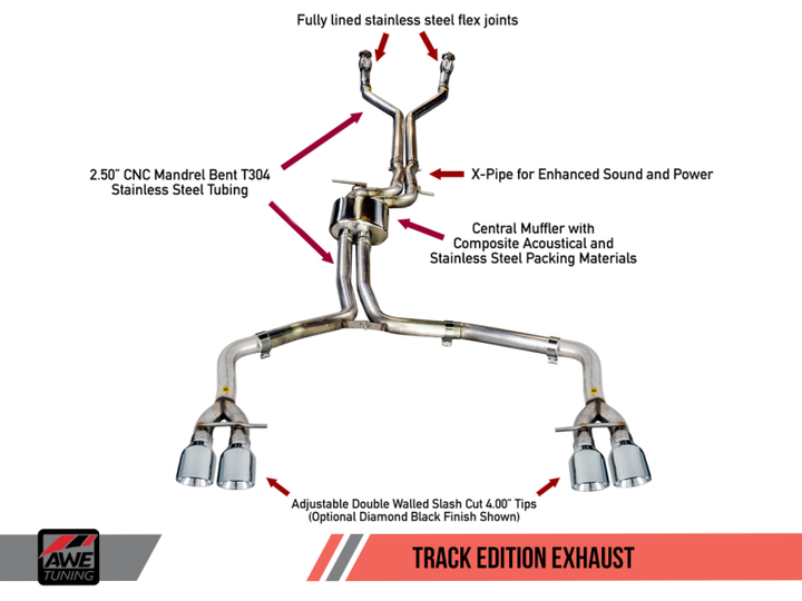 AWE Tuning Audi C7 / C7.5 S7 4.0T Track Edition Exhaust - Chrome Silver Tips