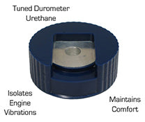 MK5-6 Motor Mounts